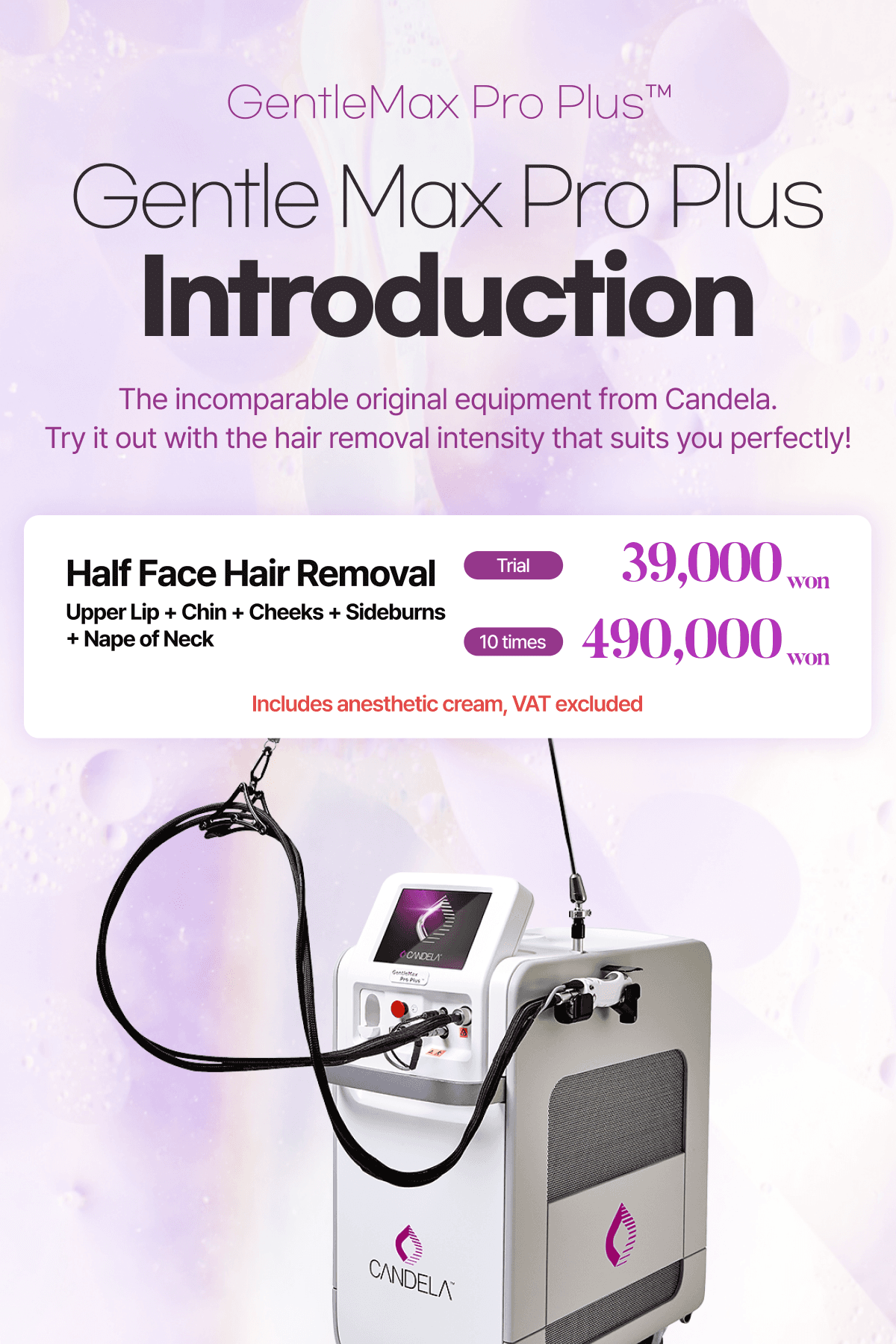 GentleMax Pro Plus Introduction